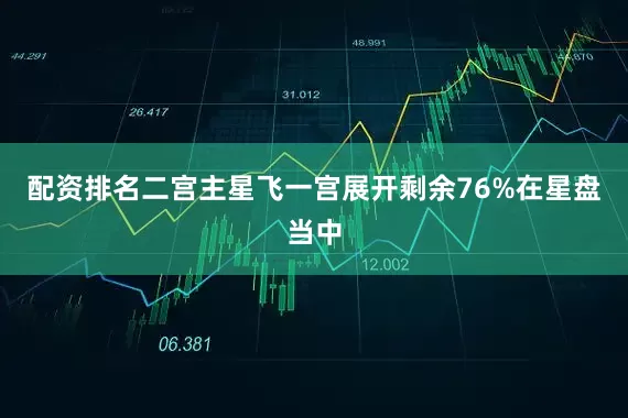配资排名二宫主星飞一宫展开剩余76%在星盘当中