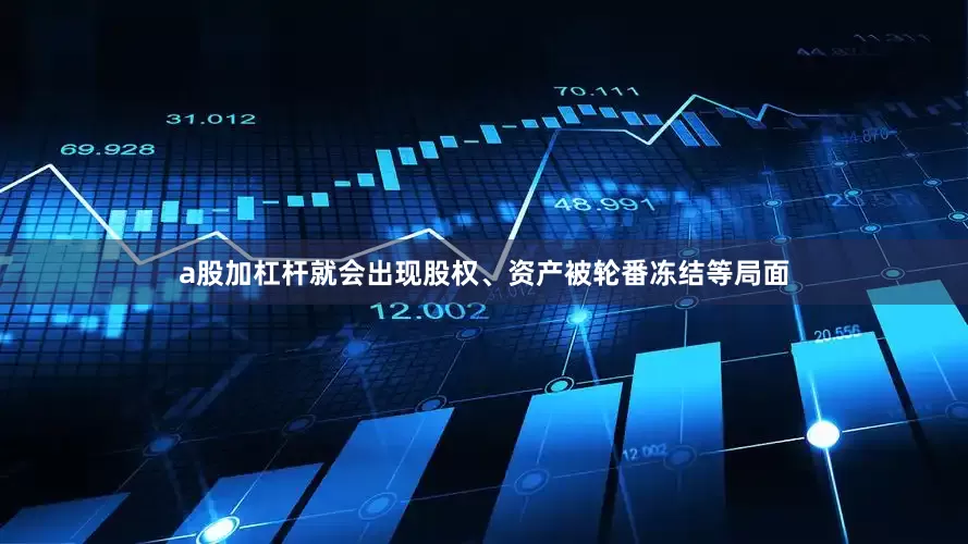 a股加杠杆就会出现股权、资产被轮番冻结等局面